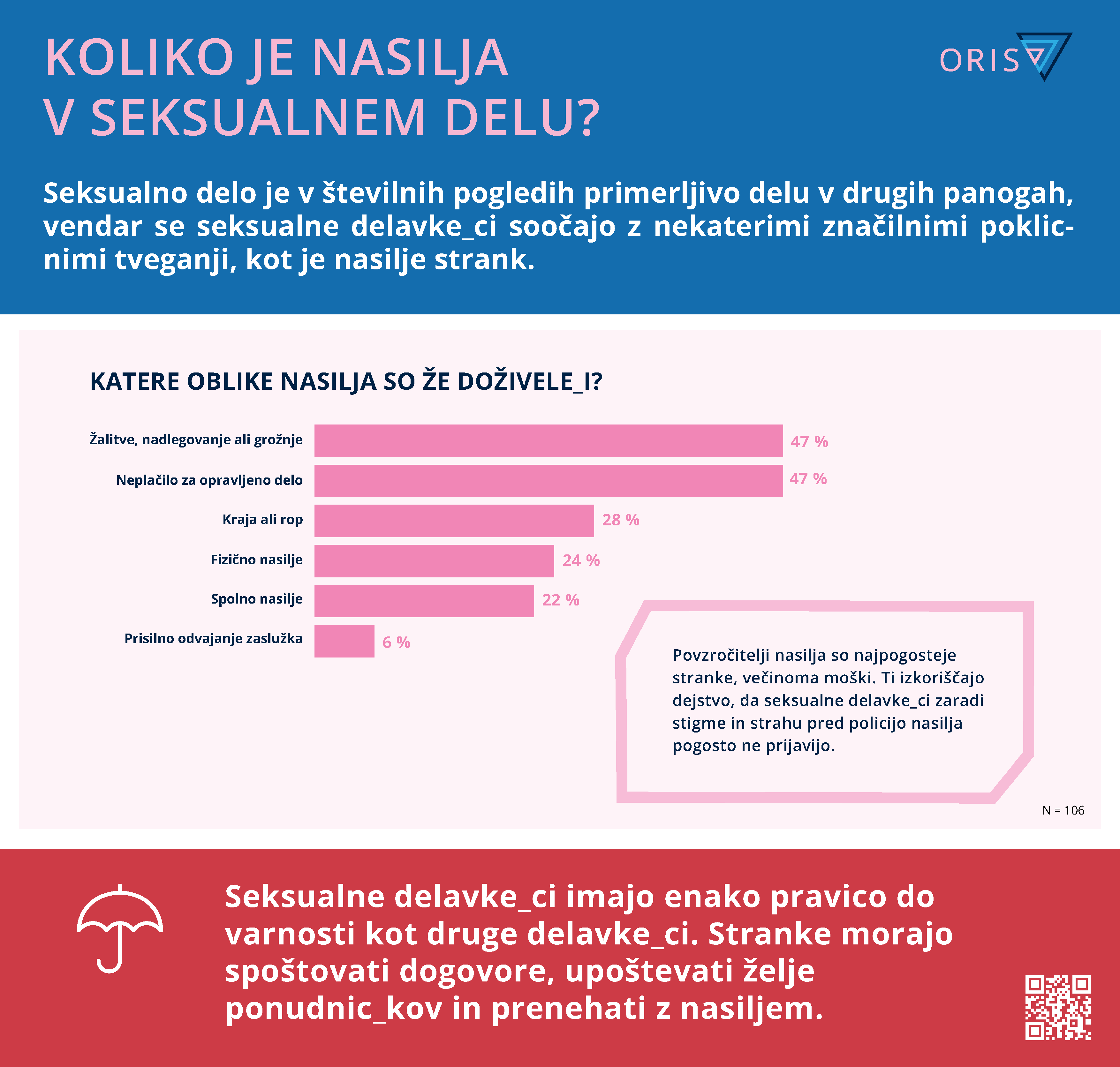 Oris-infografike-final_4