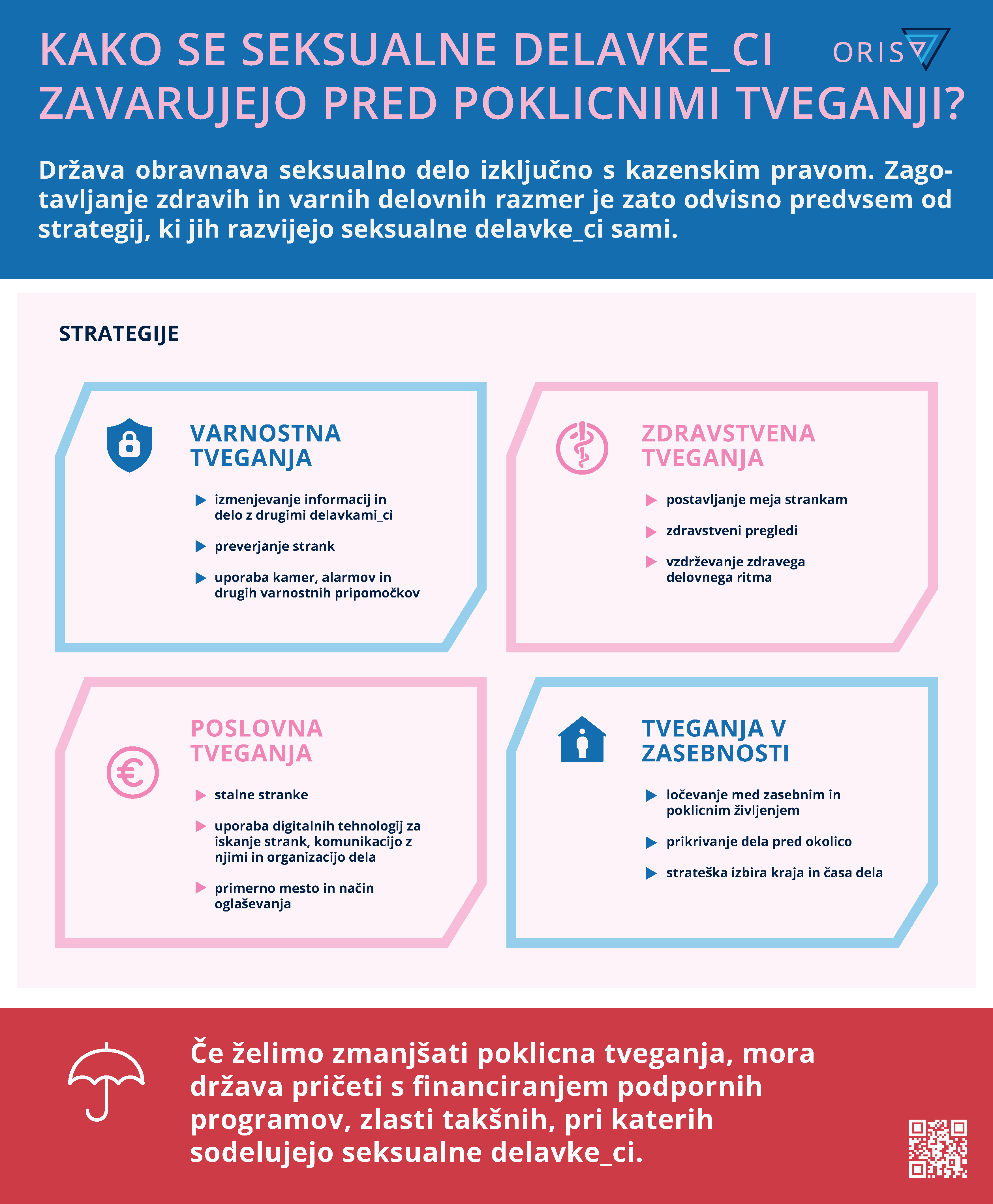 Oris-infografike-final_6